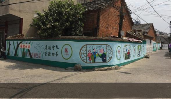 平阳墙绘制作需要注意什么