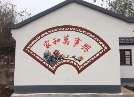 平阳关于墙绘知识，您知道哪些？