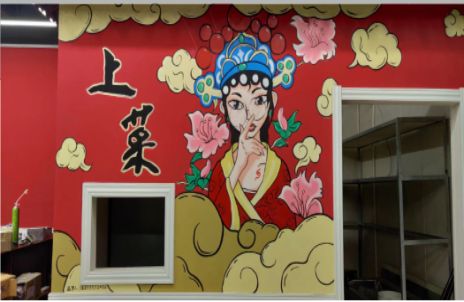 平阳墙体彩绘的发展和应用