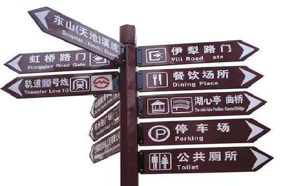 平阳标牌的基本功能。