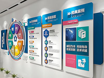 平阳企业文化墙内容对员工有什么影响？